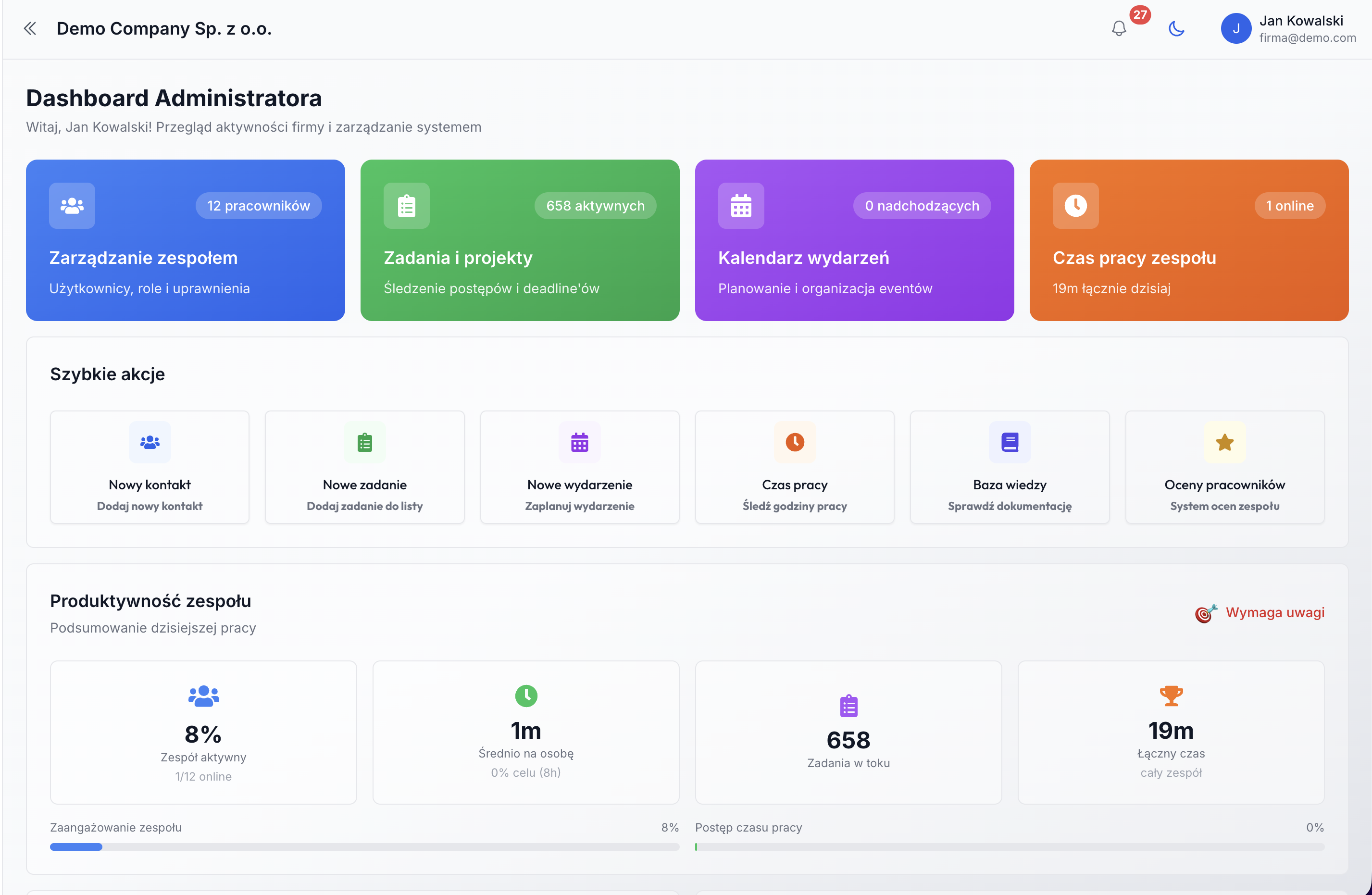 Widok głównego dashboardu z podsumowaniem firmy