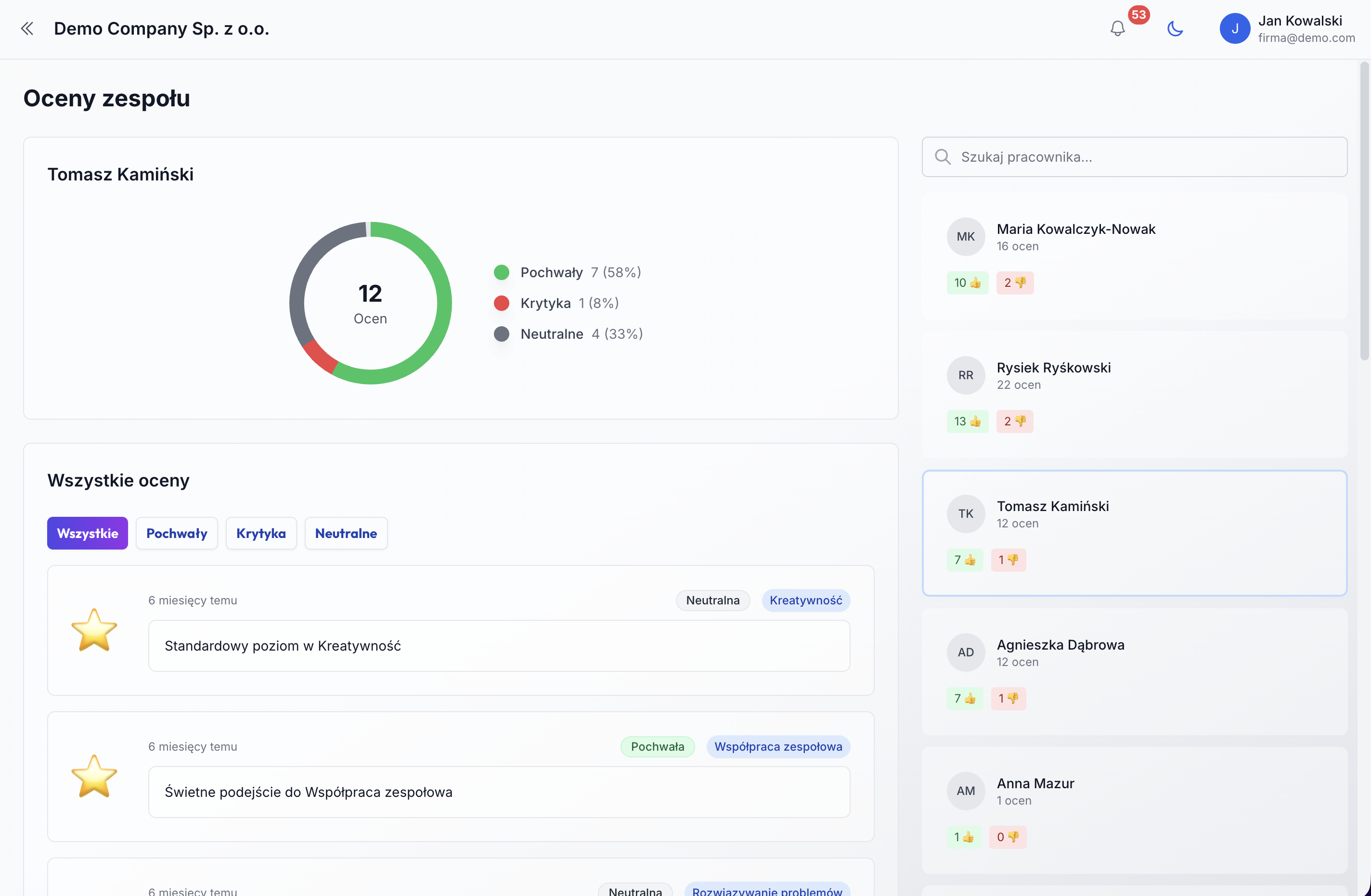 Moduł ocen pracowniczych z systemem feedback 360